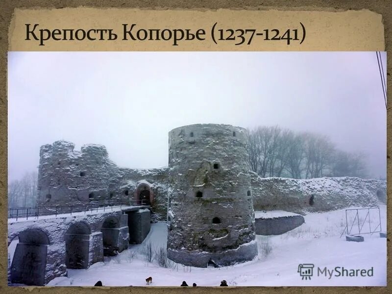 Русско-шведская война 1590-1595 борис годунов итоги. Ям копорье корела. Столбовский мир 1617 г. Ямгородская крепость. Русско-шведская война 1590-1595.