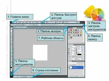 Рабочая область листа