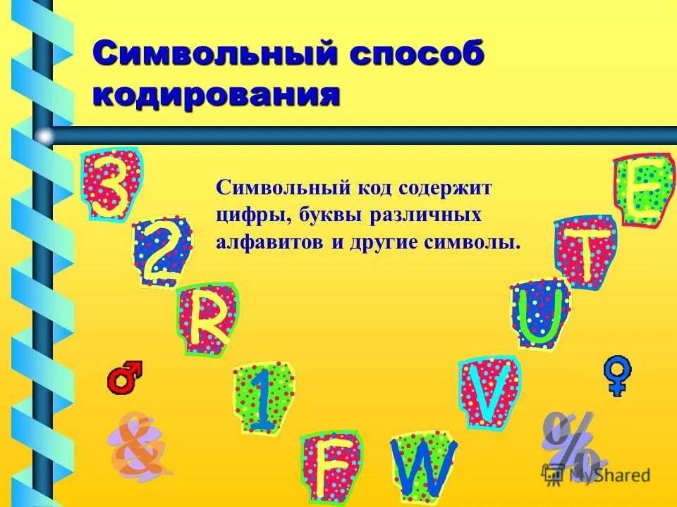 Методы кодирования способы кодирования. Символьный способ кодирования информации. символьный способ кодирования информации примеры. символьный способ в информатике. 10. способы кодирования..