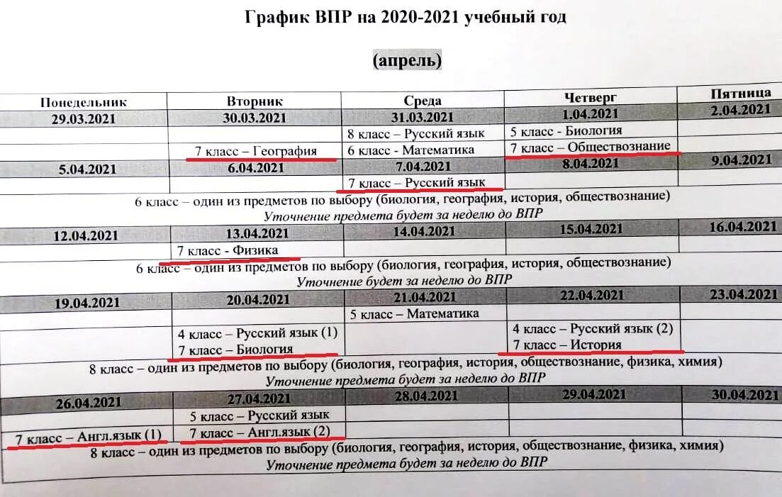 Https vprklass ru 4. ВПР 7 класс какие предметы. ВПР 7 класс перечень предметов. По каким предметам ВПР В 7 классе. ВПР 7 класс сколько предметов.