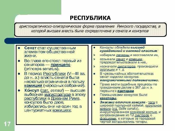 Форма правления в древнем риме. Форма правления древнего Рима. Форма государства древнего Рима. Республиканская форма правления в Риме.