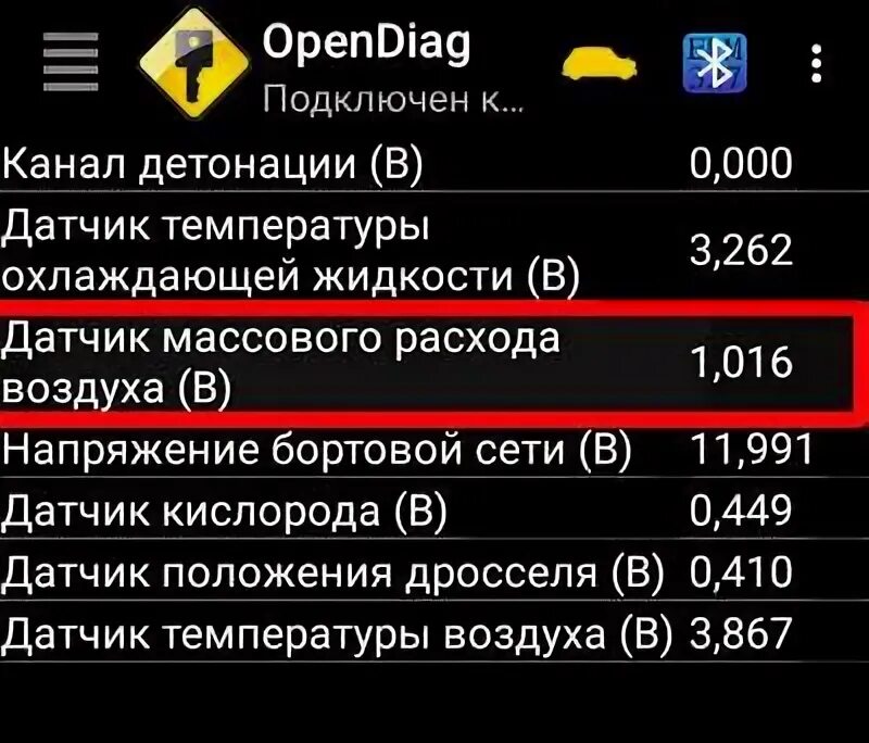 Расход воздуха приора 16. Датчик массового расхода воздуха ВАЗ программа OPENDIAG. Показания на Оpen Diac ВАЗ 2110. Опендиаг. Напряжение ДМРВ опендиаг.