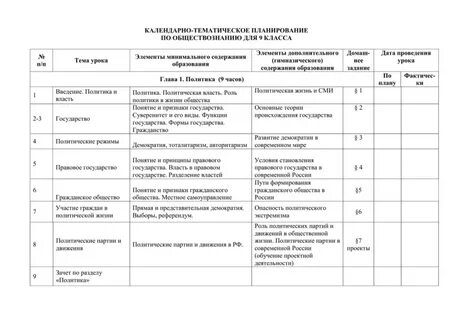 История обществознание учебный план