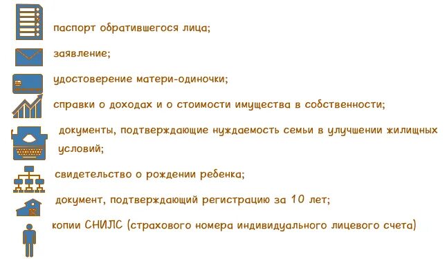 Садик матерям одиночкам. Перечень документов на мать одиночку. Какие документы нужны для оформления как мать одиночка. Какие документы нужно для оформления матери одиночки. Какие документы нужны для матери одиночки для получения пособия.