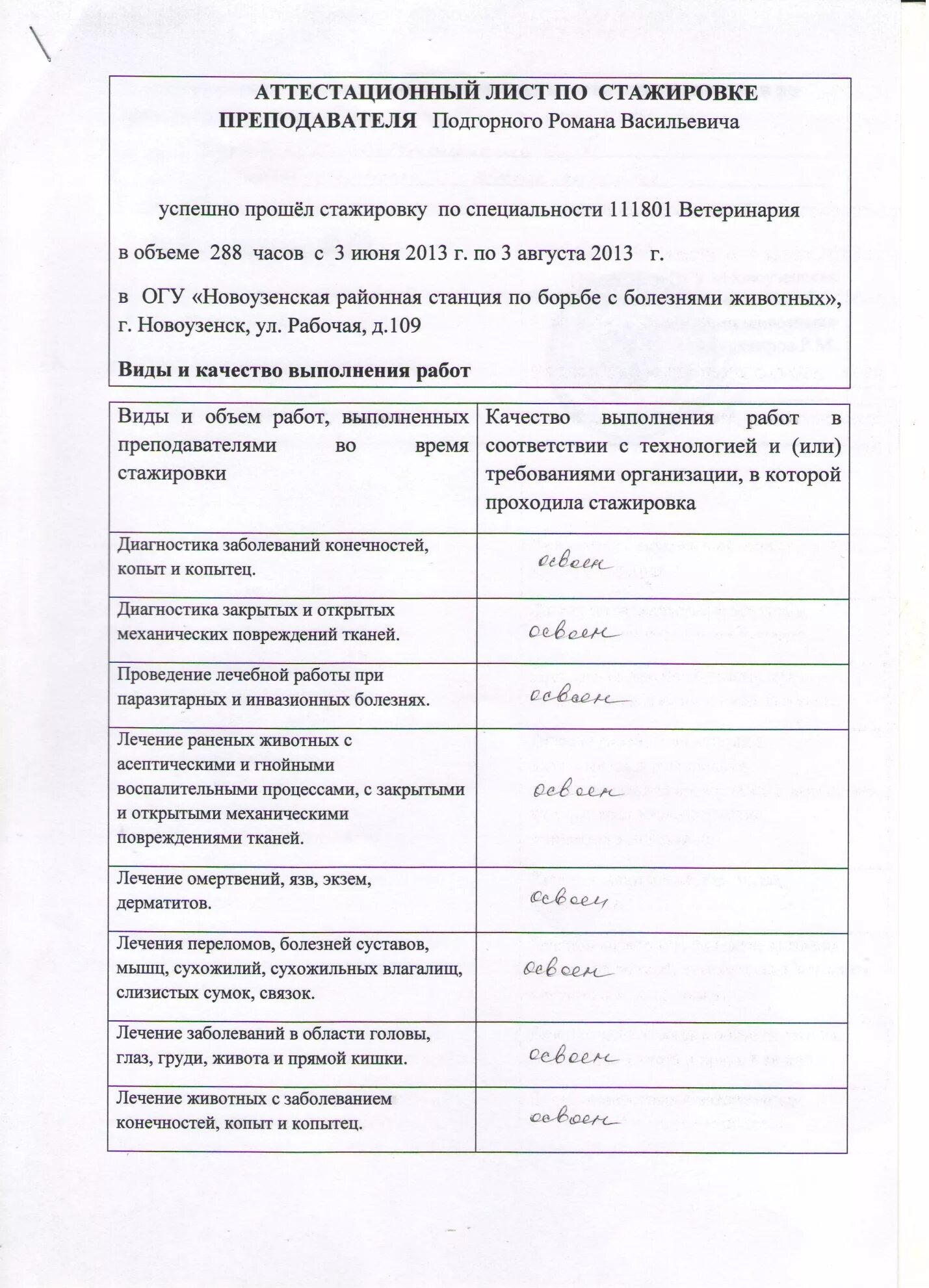 Аттестационный лист по производственной практике. Производственная практика пример аттестационный лист. Аттестационный лист практики по профилю специальности. Аттестационный лист по практике повар кондитер. Аттестационный лист производственной преддипломной практики.