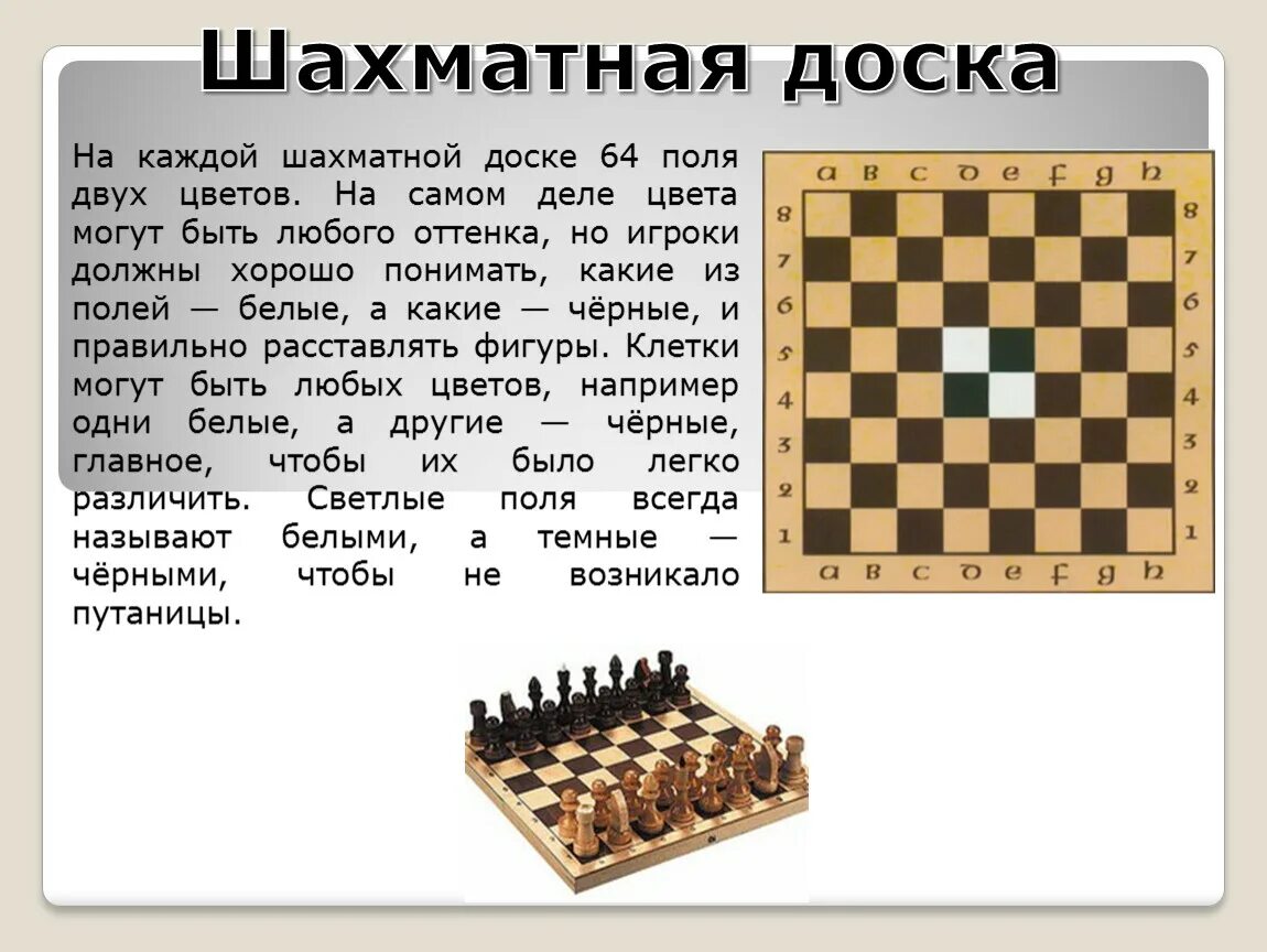 На шахматной доске 5 белых фигур. Король и ферзь в шахматах расстановка. Расположение фигур на шахматной доске. Правильная расстановка шахмат. Расстановка шахматных фигур Король.