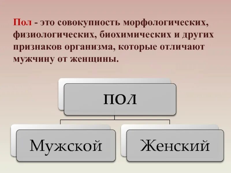 Совокупность морфологических и физиологических. Пол это совокупность. попол. пол организма - совокупность. совокупность морфологических и физиологических признаков.