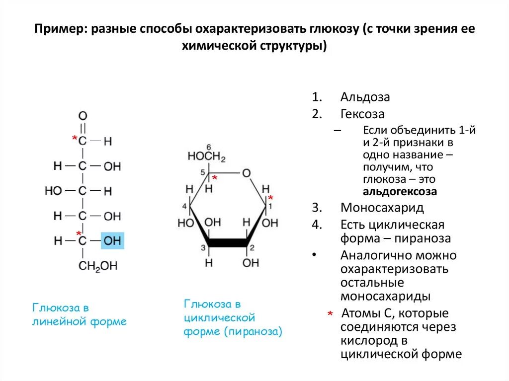 Глюкоза компонент. Охарактеризуйте строение Глюкозы. Циклическая формула Глюкозы пример. Химическая структура Глюкозы. Циклическая молекула Глюкозы.