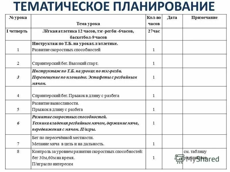 Инструктаж техника безопасности на осенних каникулах. Инструктажи по технике безопасности для детей. Инструктажи в школе с учениками. Инструктаж 1 класс 1 четверть. Безопасность на осенних каникулах памятка.