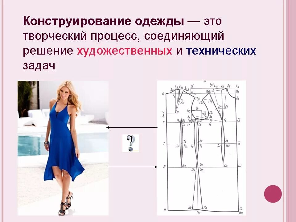 Методы конструирования c. Конструирование и моделирование одежды. моделирование швейных изделий. конструирование швейных изделий. способы конструирования одежды.