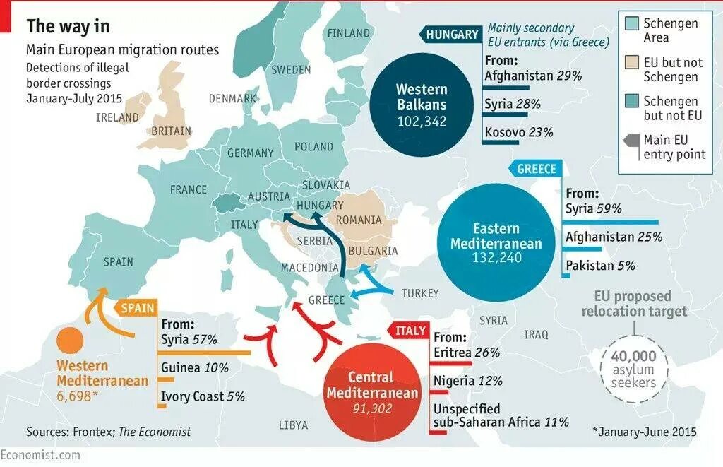 Переехать в страны европы. Миграция в Европе. Миграционный кризис в Европе карта. Мигранты в Европе статистика. Миграционные потоки в Европе.
