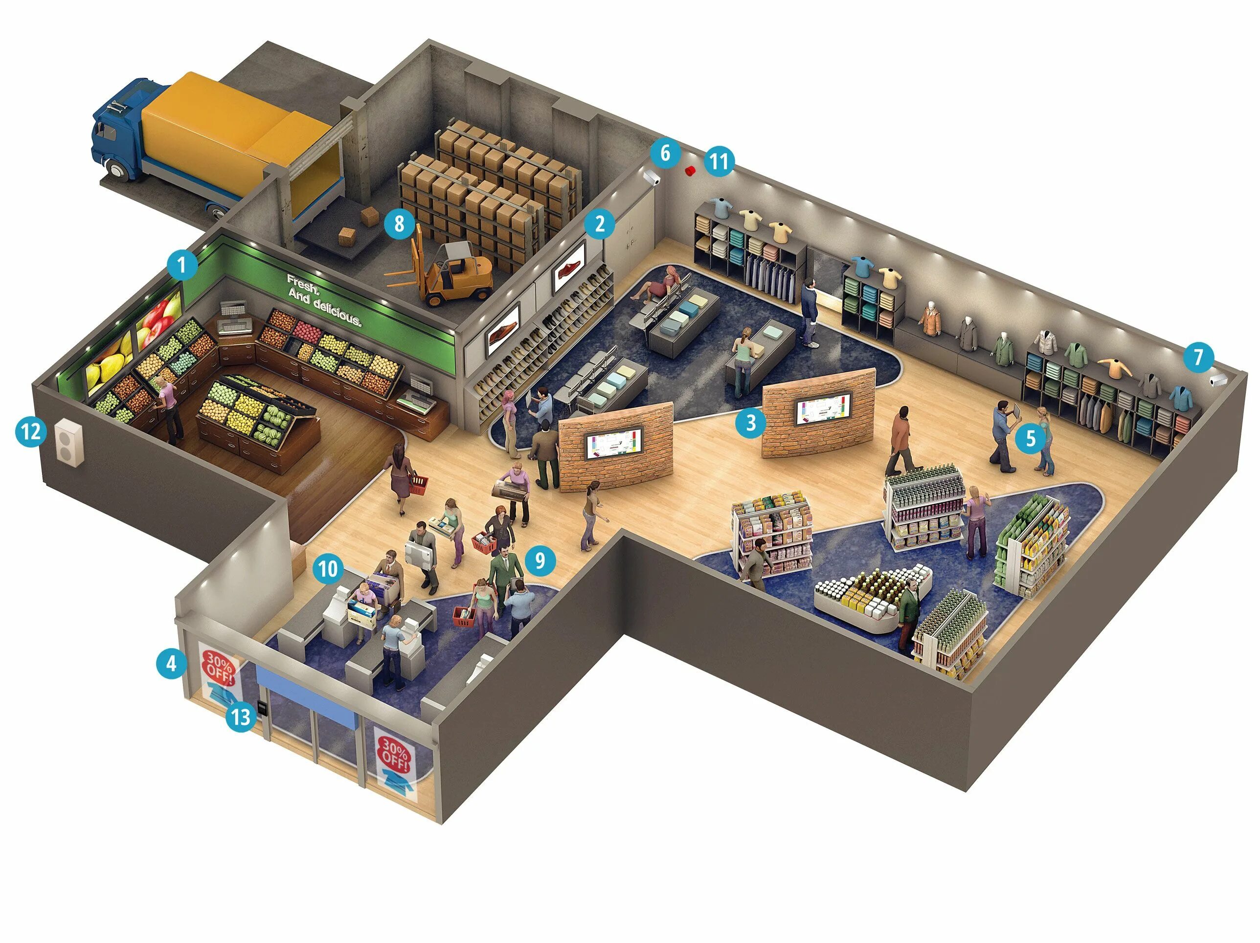 Minecrasoft store