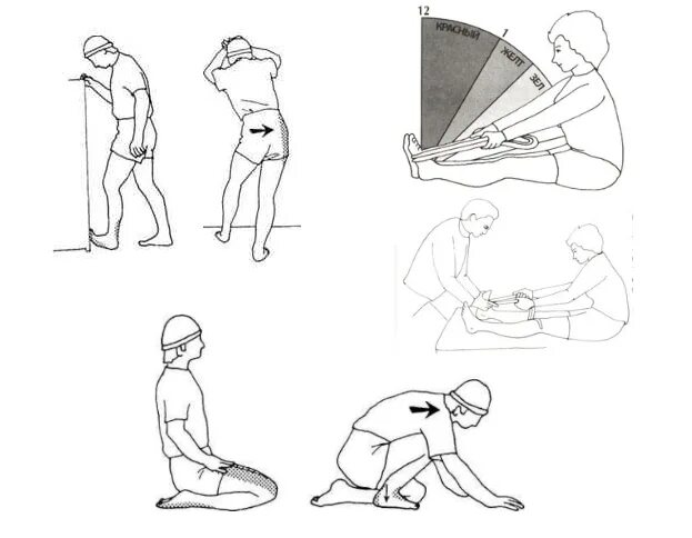 Тендинит ахиллова сухожилия ЛФК упражнения. Упражнения при тендините ахиллова сухожилия. Растяжка ахиллова сухожилия упражнения. Растяжка Ахилла упражнения.