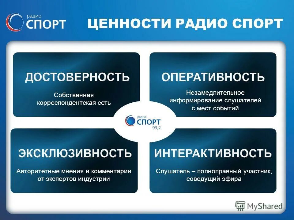 ценности спорта ответы