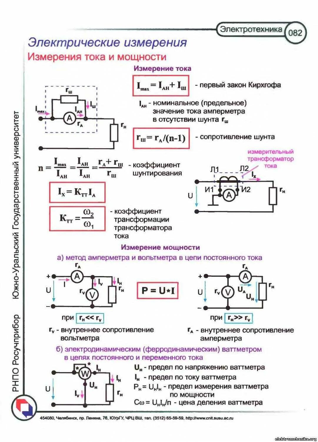 Термины электротехники. Понятие об электротехнике. Что изучает электротехника. Роль электротехники. Электродвижущая сила постоянного тока.