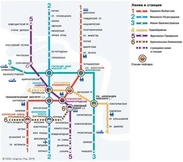 Metro spb