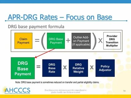 Pay rate