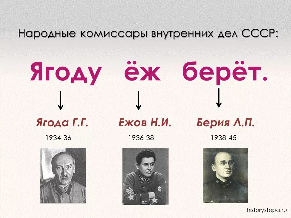 Дзержинский ягода Ежов Берия. Нарком внутренних дел Ежов. Нарком внутренних дел СССР 1934 1936. Ягода ежов берия