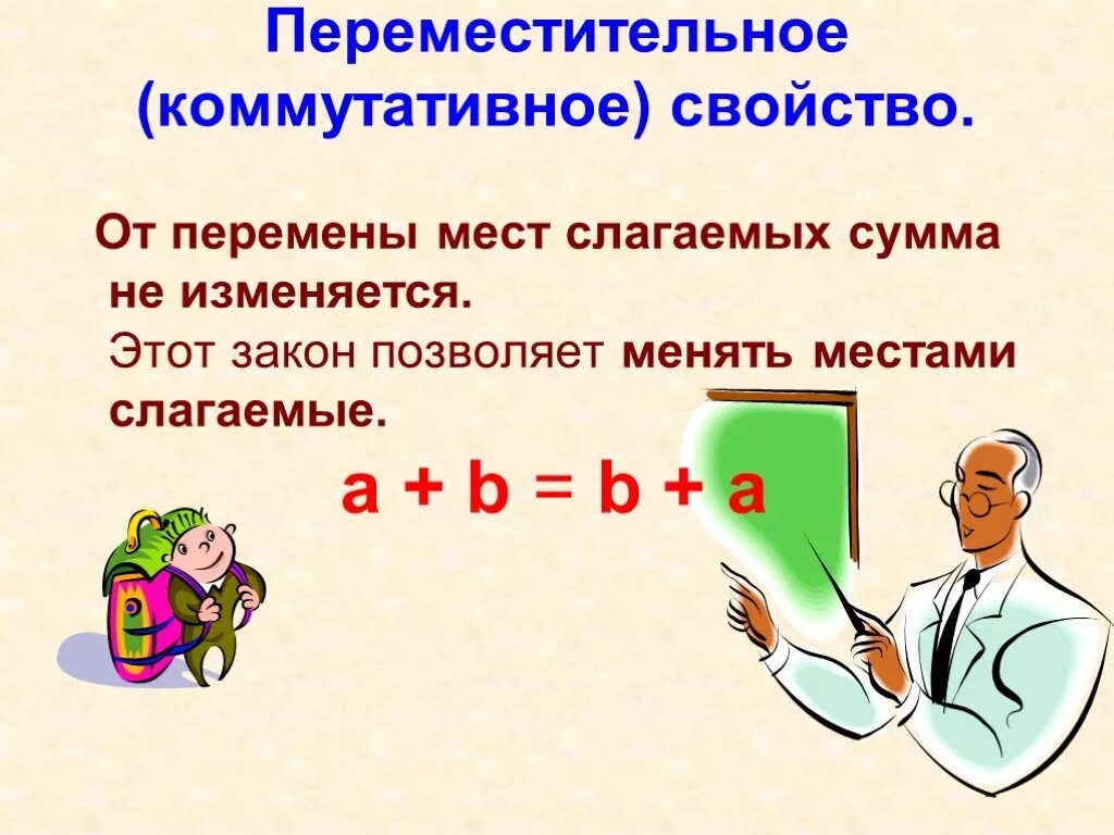 Перестановка мест слагаемых. Правило от перестановки слагаемых сумма не меняется. От перемены мест слагаемых сумма не. Перестановка мест слагаемых сумма не меняется.