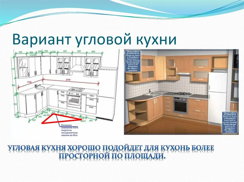 Проект кухня столовая технология 5 класс Критерии выбора варианта планировки кухни технология 5 класс ответы фото