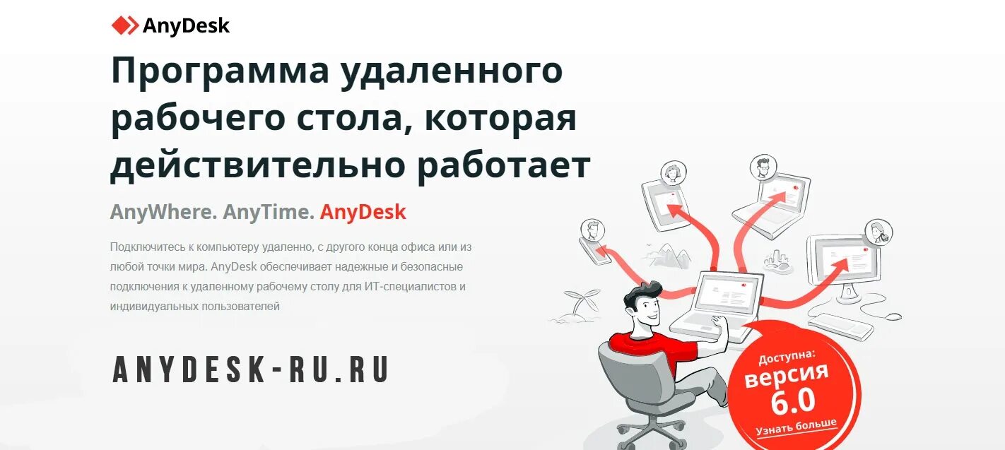 ANYDESK на рабочем столе. Приложение Энидеск. Анидеск удаленный доступ. Удаленный рабочий стол ANYDESK. Anny desk