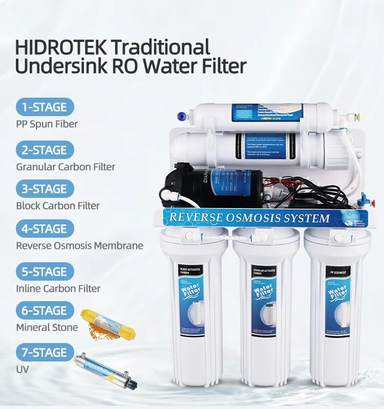 Тестер жесткости воды tds ec. Барьер фильтры membranes. Фильтр quick. Ppm осмос. Portable aquarium.