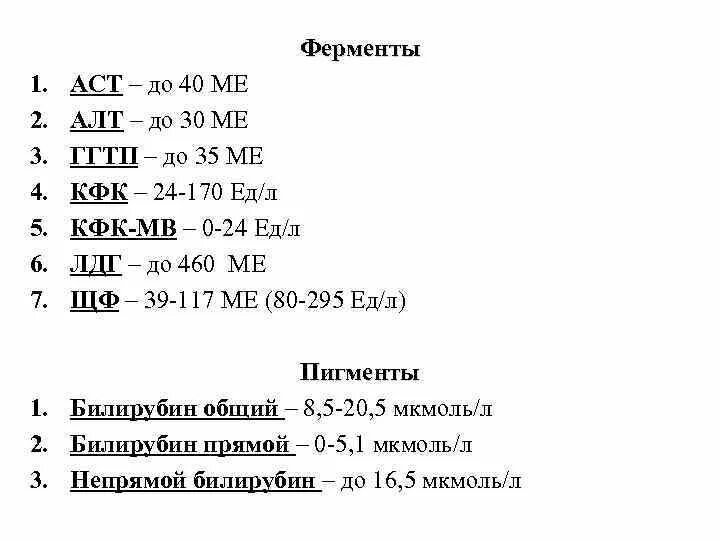 Лдг в крови у мужчин. КФК И ЛДГ. ЛДГ норма. Норма анализов КФК ЛДГ. Алт АСТ КФК что это.