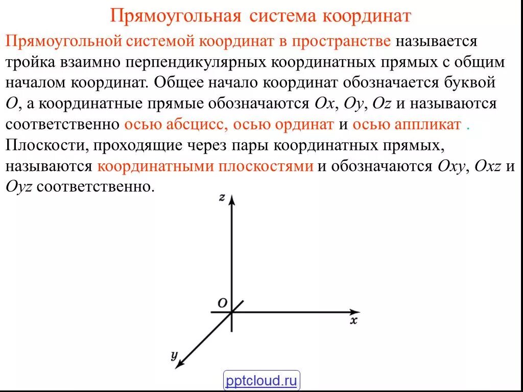 Пространственная прямоугольная система координат. Координатная система координат в пространстве. Прямоугольной системе координат Oxyz. Прямоугольная система координат (2,3)(5,-5). Две перпендикулярные координатные прямые