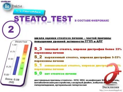 Фибротест