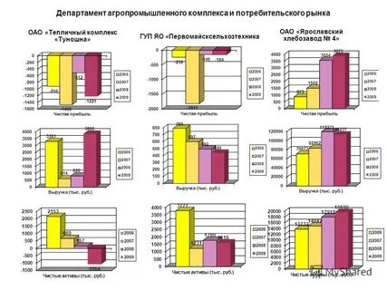 Комплекс потребительского рынка