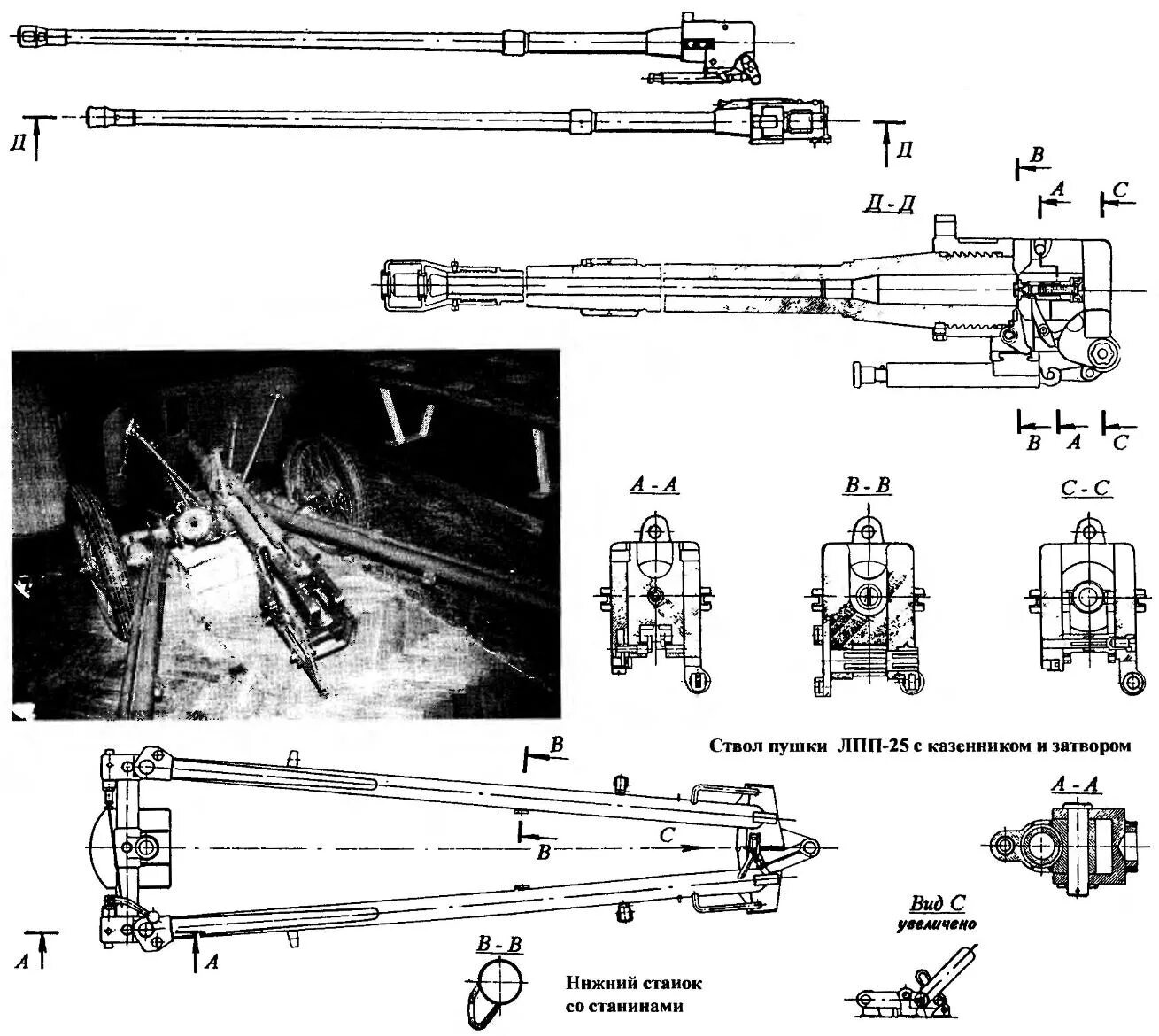 Лпп по маяк личный. 25-Мм противотанковая пушка ЛПП-25. ЛПП-25 пушка. Пушка 45 мм чертеж. ЛПП-25.