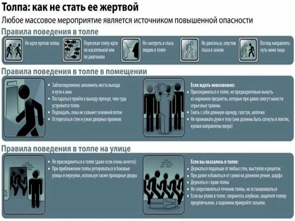 Действия человека в толпе. Правила поведения в толпе. Правила проведения в толпе. Правила повиденияв толпе. Правилаповидения в толпе.