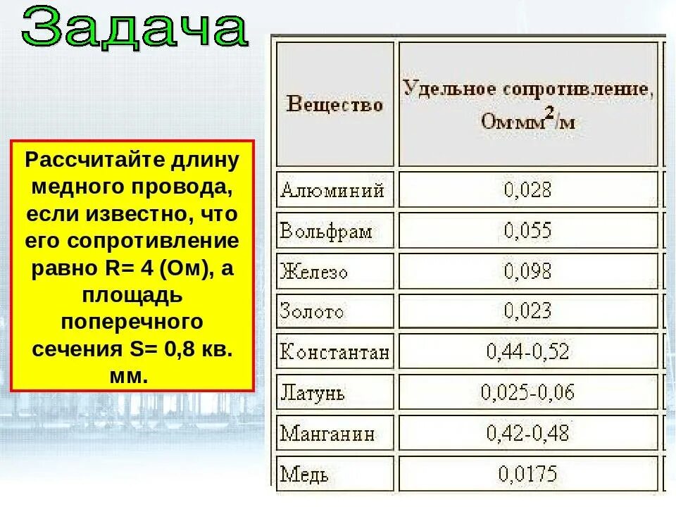 Сопротивление кабеля по сечению и длине. Удельное сопротивление медного кабеля 1.5. удельное сопротивление меди 1.5 мм2. удельное сопротивление медного провода 10 мм2. удельное сопротивление меди таблица по сечению кабеля.