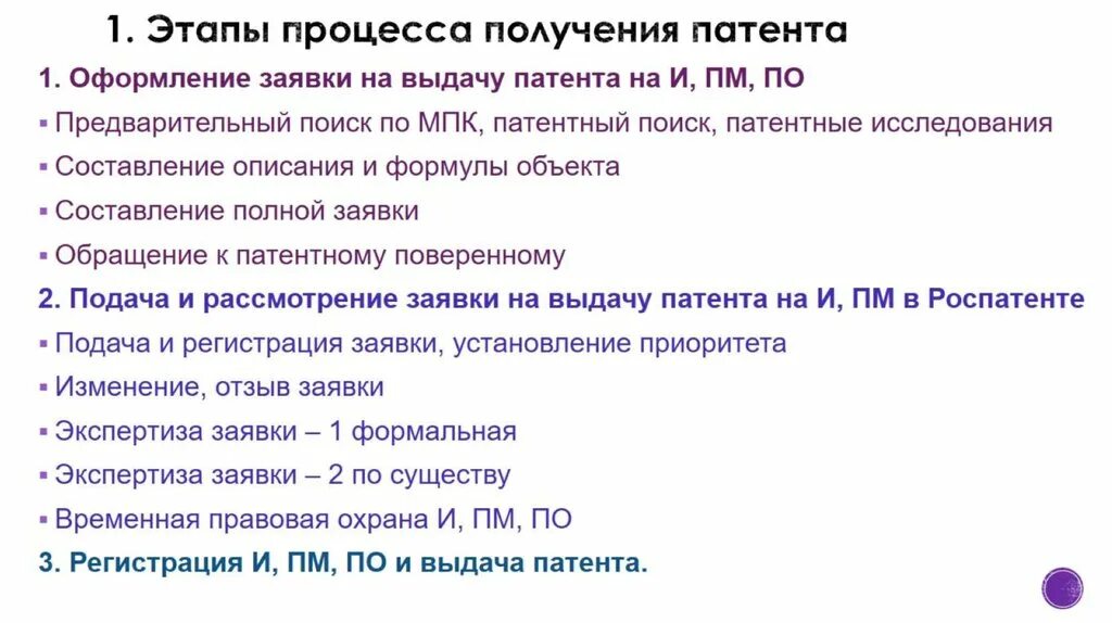 Срок оформления патента