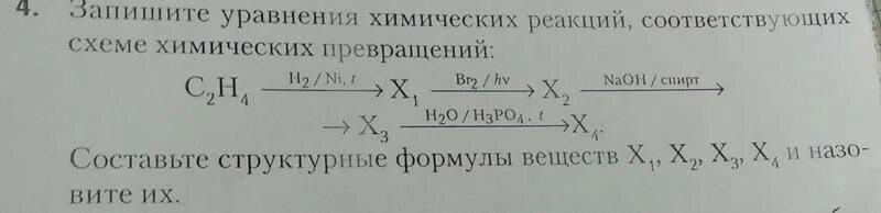 Согласно реакции: найдено 88 изображений