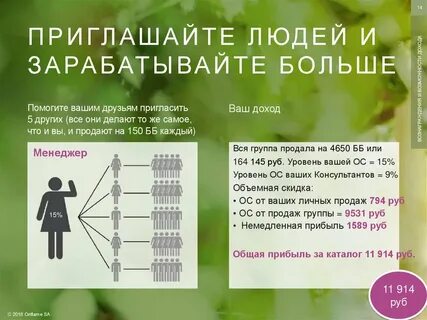 Приглашен 5 букв