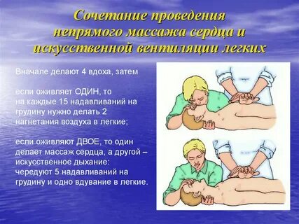 1 вдох 15 надавливаний