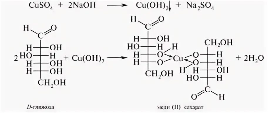 Взаимодействие сульфата меди 2 с гидроксидом натрия. Реакция Глюкозы с сульфатом меди. Глюкоза и сульфат меди в щелочной среде. Реакция Глюкозы с гидроксидом меди 2 при нагревании. Восстановление глюкозой гидроксида меди II.