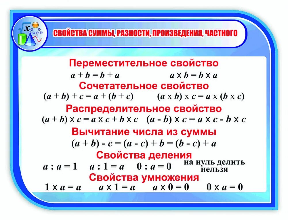 Формула произведения суммы и разности. Сумма разность. Свойства суммы. Сумма разность произведение. Свойства суммы произведения.