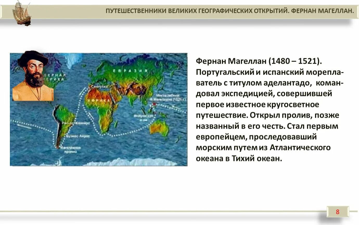 Название океана дал фернан магеллан. Великий путешественник Фернан Магеллан. Фернан Магеллан маршруты и открытия. Фернан Магеллан 1519-1521 открытие. Фернан Магеллан географические открытия.