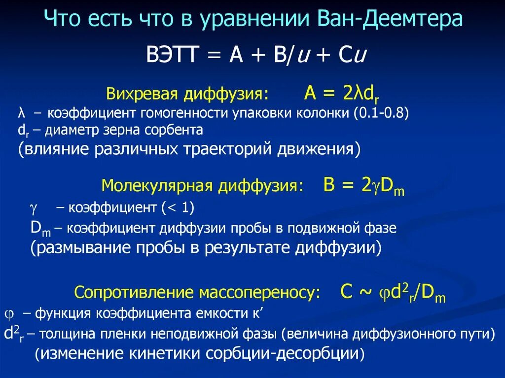 Индекс 1 кв 2024 года. Уравнение Ван-Деемтера. Уравнение Ван Деемтера хроматография. Молекулярная диффузия в хроматографии. Индекс Ковача хроматография.