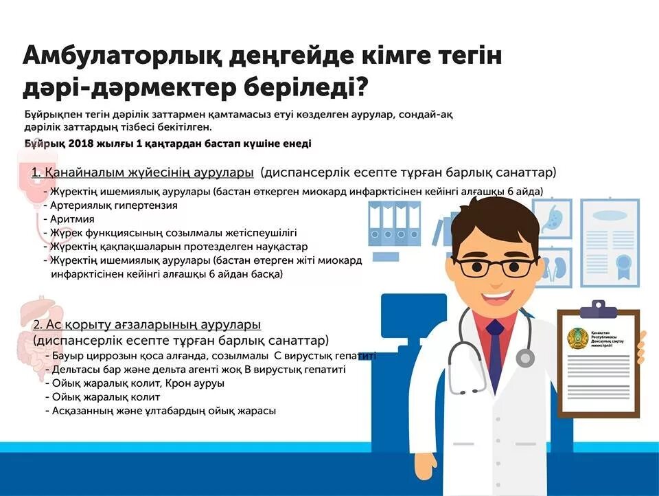 Как получить бесплатные таблетки. Кому положены бесплатные лекарства. список льготных лекарств. заболевания льготные лекарства. кому выдают бесплатные лекарства.
