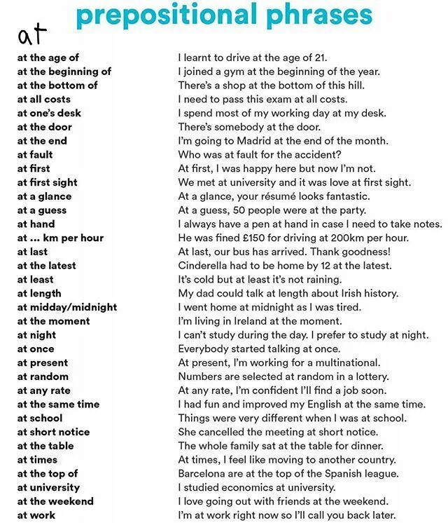 Phrases with the word point. Prepositional phrases в английском языке. prepositional phrases at. preposition and prepositional phrase. phrases with prepositions.