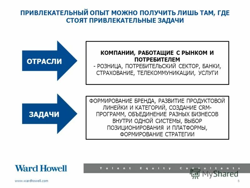 Подать акционерам