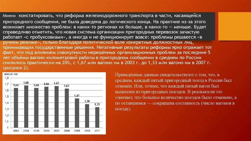 Проблемы последней