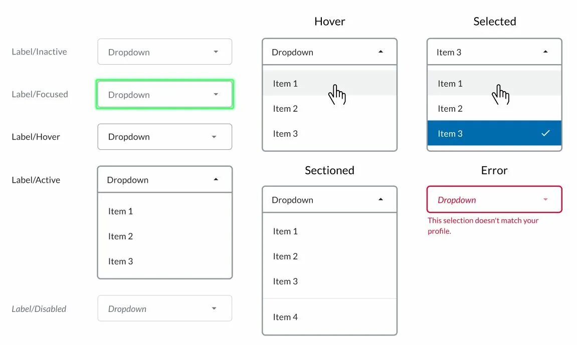 Дропдаун UI. Dropdown меню. Выпадающее меню UI. Dropdown список.