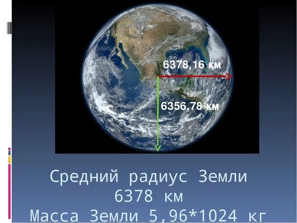 Сколько км планета. Радиус земли на экваторе и на полюсе. Средний радиус земли. Диаметр планеты земля. Радиус земли в радиусах земли.