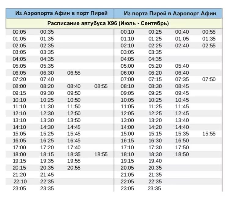 Автобус нижний новгород октябрьский расписание. Афины автобус x96. Расписание 210 автобуса Нижний. Расписание автобусов Березовая Пойма Нижний автобус 210. Березовая Пойма расписание автобусов.