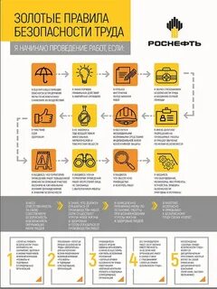 роснефть безопасность труда