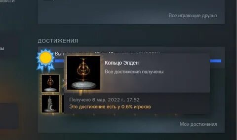 Elden ring достижения